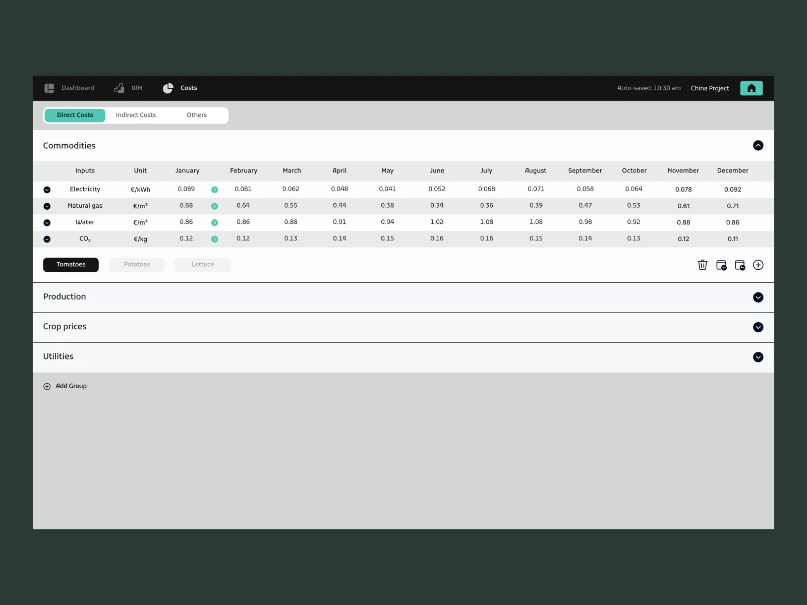 Cropture costs dashboard